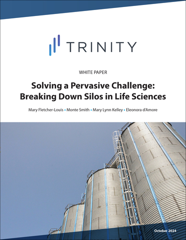 An October 2024 white paper from Trinity Life Sciences, Solving a Pervasive Challenge: Breaking Down Silos in Life Sciences, discusses pitfalls and solutions associated with four core buckets of siloed working in life sciences. Source: Trinity Life Sciences. (Graphic: Business Wire)