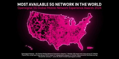 5G availability is a critical metric in measuring 5G network performance, because if you're not connected to 5G, you can't make use of all the amazing benefits it offers like faster speeds and lower latency. (Graphic: Business Wire)