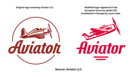 A comparison of the original logo owned by Aviator LLC and the modified logo registered by Spribe OU in the European Union. Source: Aviator LLC (Graphic: Business Wire)