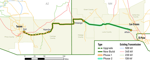 Southline Transmission Project, Phase 1 and 2 (Photo: Business Wire)