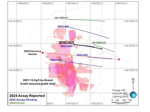 Figure 2. Plan view Gravel Creek area, showing the Gravel Creek resource zone, location of 2023 Discovery Section (Figure 1) and hole WGC459 (described in this news release) and traces of the 2024 drill holes with assays pending or planned. (Graphic: Business Wire)