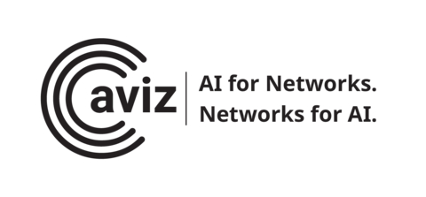 Aviz Networks Logo