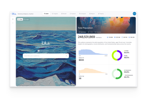 The Build tab is our hub for audience creation. We can narrow down from the total US population to specific relevant audiences by using chat to query the data available in the blu. ecosystem. (Graphic: Business Wire)