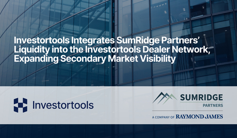 Investortools integrates SumRidge Partners’ liquidity into the Investortools Dealer Network, expanding secondary market visibility. (Graphic: Business Wire)