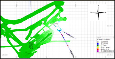 Figure 3: Map of Drill Work Completed at Shaft One, Level Three of Kombat Mine (Graphic: Business Wire)