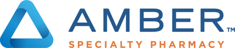 Amber Specialty Pharmacy Logo
