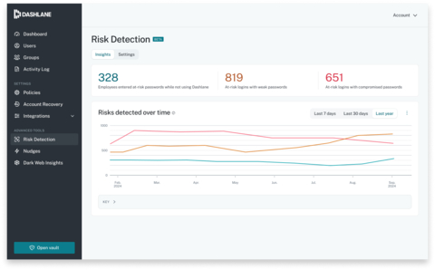 (Graphic: Business Wire)