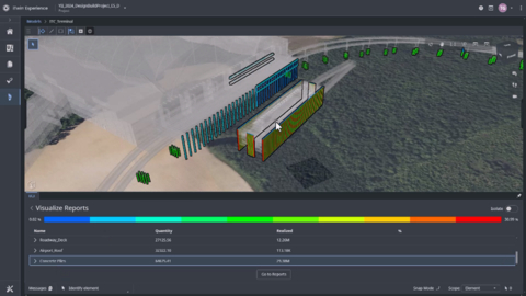 Exemplo de recursos de análise de carbono da Bentley: visualizando as emissões de CO2 cinza em um projeto de aeroporto. (Foto: Bentley Systems)