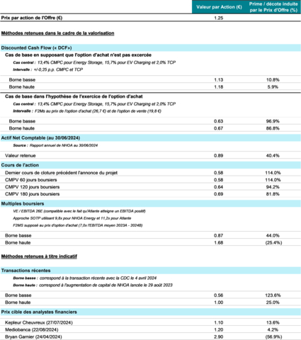 (Graphic: Business Wire)