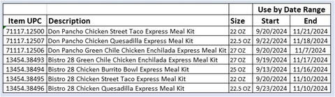 Product List (Graphic: Business Wire)