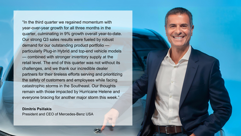 Mercedes-Benz USA Reports Q3 2024 Group Sales of 97,806 Vehicles (Graphic: Business Wire)