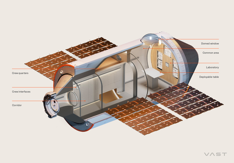 Haven-1 interior layout, credit: Vast