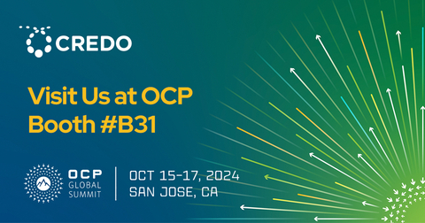 Credo to Showcase Datacenter AI, Compute and CXL with XConn PCIe and CXL Switches at OCP Global Summit 2024. Live Demos to Include Newly Introduced PCI Express 6.0 Devices and CXL Interconnect. (Graphic: Business Wire)