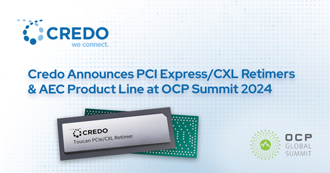 Credo Announces PCI Express 6 /7, Compute Express Link CXL 3.x Retimers, and AEC PCI Express Product Line at OCP Summit 2024 (Graphic: Credo)