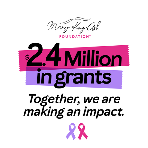 The Mary Kay Ash Foundation is committed to finding cures for cancers affecting women and ending domestic violence. (Graphic: Mary Kay Ash Foundation)