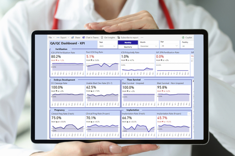 Empowering clinics with real-time insights: eIVF’s new QA/QC Embryology Dashboard within the Fertility Vision suite of dashboards offers unparalleled data access, allowing fertility clinics to streamline lab protocols, enhance patient outcomes, and drive continuous quality improvement. (Photo: Business Wire)