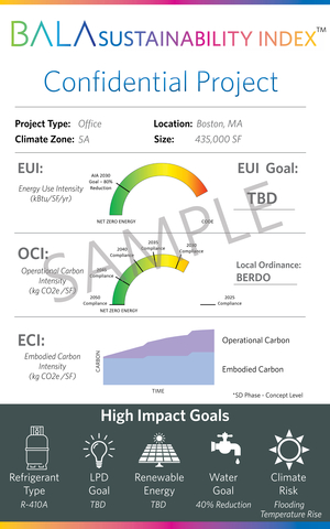 original The Bala Sustainability Index (BSI) is a consolidated benchmarking and monitoring tool developed by Bala Consulting Engineers, Inc. for new construction and major building renovations over 20,000 SF. This proprietary snapshot compiles the most important metrics in the industry today to give owners and design teams a holistic view of a building's green initiative baselines and how they evolve over the course of the project to highlight the effect of design decisions. The BSI can be used for promoting sustainability goals internally and externally, and provides tracking and ongoing monitoring throughout the project. (Photo: Business Wire)