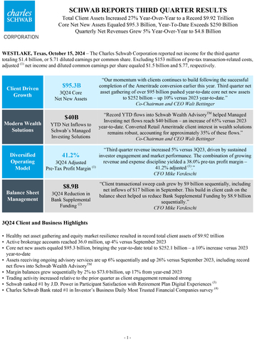 .PDF of press release and table