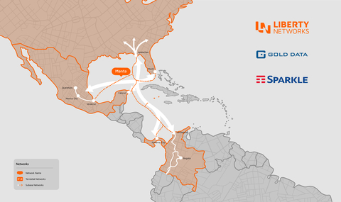 Liberty Networks, Gold Data, and Sparkle collaborate on the construction and commercialization of MANTA, the new pan-regional subsea cable system. (Graphic: Business Wire)