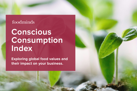 2024 Conscious Consumption Index (Graphic: FoodMinds)