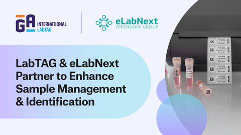 original (Graphic: Business Wire)