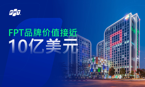thumbnail FPT公司凭借67%的品牌价值增长，荣登越南品牌价值增长最快的前十名，品牌价值接近10亿美元，与2023年相比实现了显著提升。 (图示：美国商业资讯)