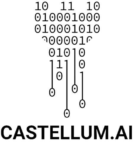 Castellum.AI and The Sentry Logo