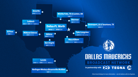 Eight additional stations will broadcast Mavs games not exclusively televised nationally for free over-the-air. (Graphic: Business Wire)