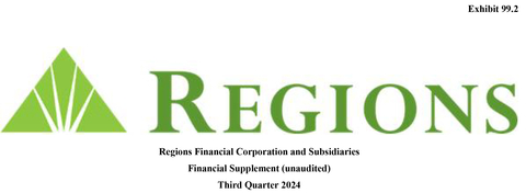 Regions Financial Corporation and Subsidiaries
Financial Supplement (unaudited) Third Quarter 2024