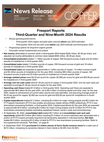 Freeport Reports Third-Quarter and Nine-Month 2024 Results