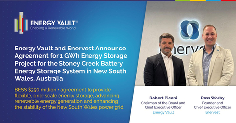 Energy Vault and Enervest Announce Agreement for 1.0 GWh Energy Storage Project for the Stoney Creek Battery Energy Storage System in New South Wales, Australia (Graphic: Business Wire)