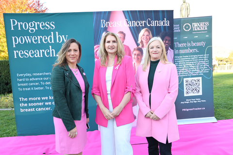 original From left to right: Shaniah Leduc (Breast Cancer Canada), MPP Laura Smith, and Kimberly Carson (Breast Cancer Canada) (Photo: Business Wire)