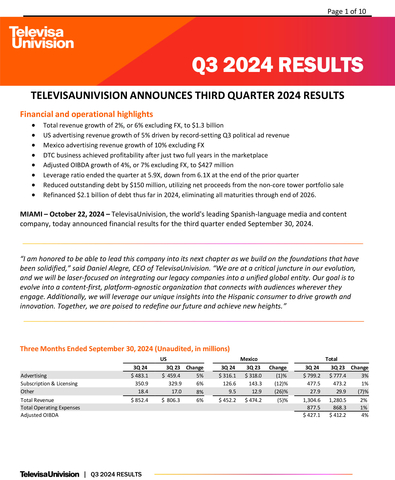 TelevisaUnivision Q3 2024 Results