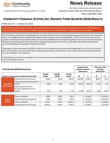 Q3 2024 CBU Earnings Release Supplemental