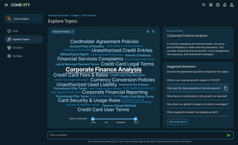 The new data explorer feature in Cohesity Gaia visually maps customers' data sets based on semantic indexing and creates a list of suggested questions and queries, illustrated here using test data. (Graphic: Business Wire)