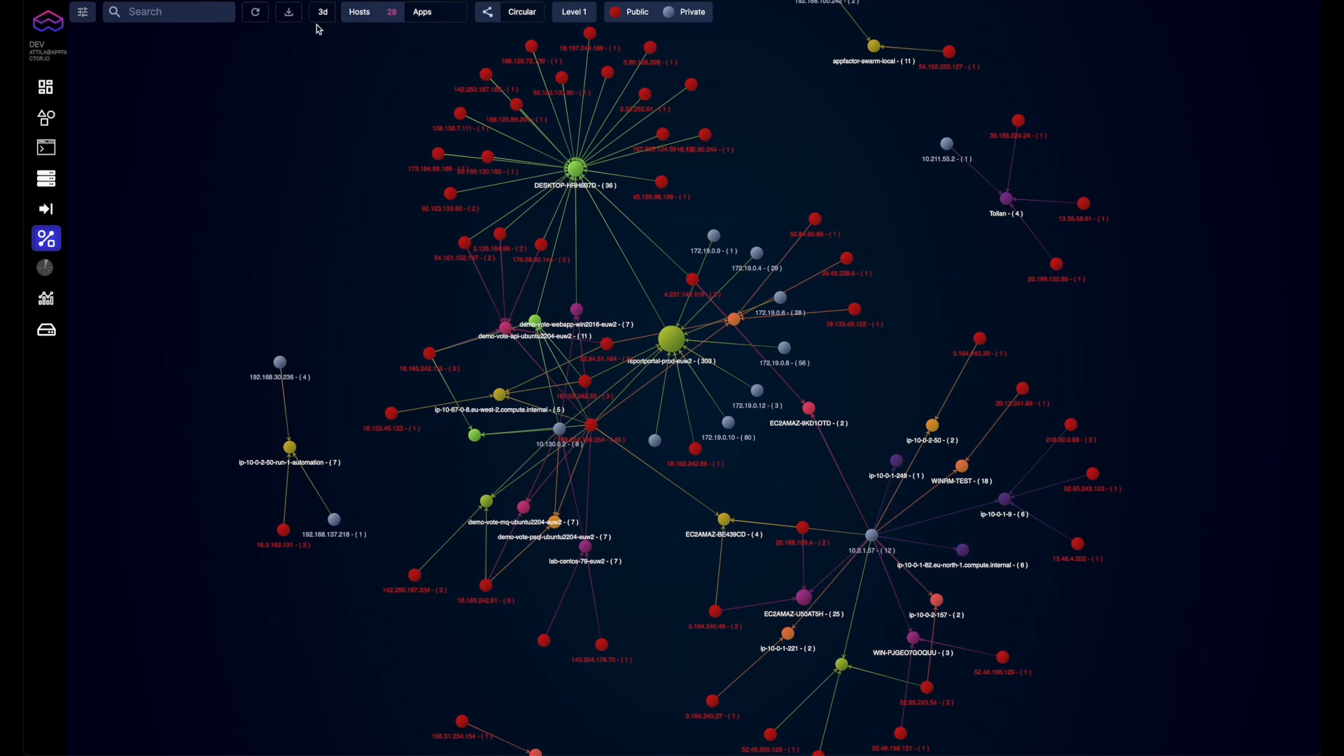 AppFactor provides intuitive visualization and observation of applications throughout their lifecycle to pinpoint debt and optimization opportunities.