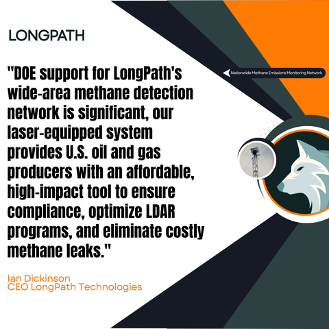 DOE loan propels LongPath's rapid expansion of a methane monitoring network for US oil & gas operators, supporting U.S. energy security, decreased emissions, and sustainability goals. (Graphic: Business Wire)