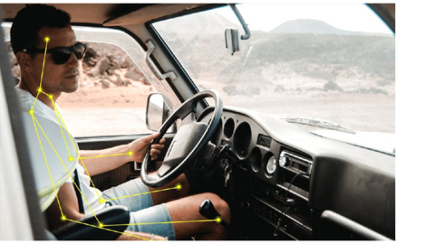 TELUS Digital delivers end-to-end annotation services for AI applications that enhance vehicle safety, including high-quality datasets to train autonomous driver assistant/monitoring systems. (Photo: Business Wire)