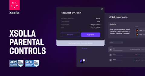 thumbnail (Graphic: Xsolla)