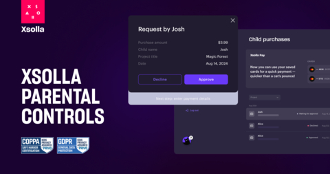 Xsolla Unveils COPPA and GDPRkids™ Privacy Assured Parental Controls, Enabling Developers to Implement Compliant Direct-to-Consumer Strategies