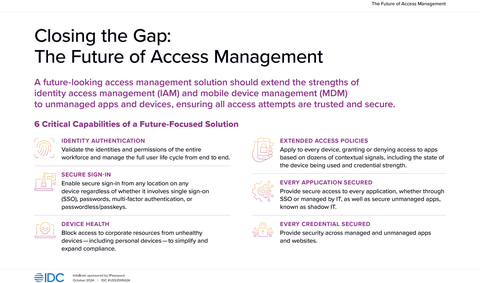 The Future of Access Management