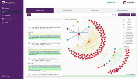 PuppyGraph Query UI (Graphic: Business Wire)