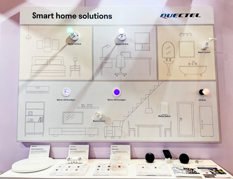 移远通信携旗下支持Matter协议以及亚马逊ACK ( Alexa Connect Kit ) SDK for Matter方案的Wi-Fi模组、低功耗蓝牙模组系列、基于Matter打造的智能照明和智能电工方案，以及搭载移远产品和方案的多款照明及控制终端亮相2024香港国际秋季灯饰展 (照片：美国商业资讯)