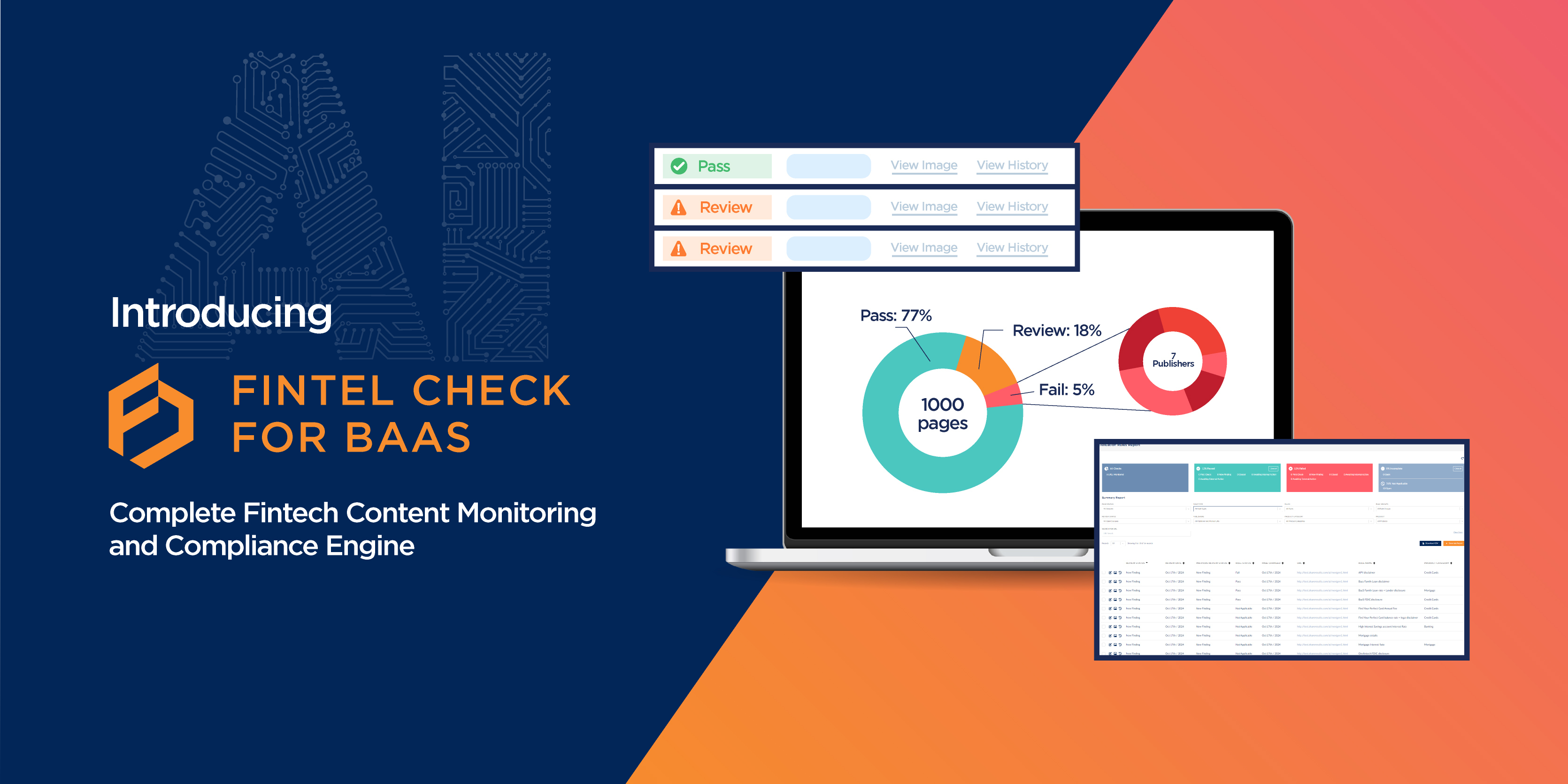 Fintel Connect Launches Fintel Check for BaaS: Automated, Scalable ...