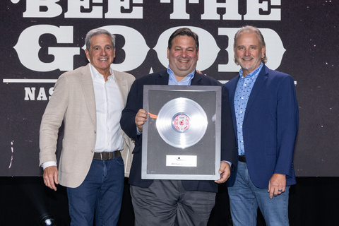 Applebee’s 2024 Supplier Partner of the Year, Turano Baking Company (Photo: Business Wire)