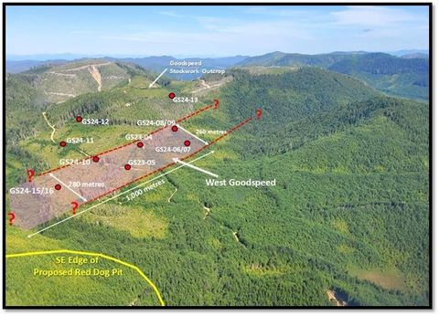 Figure 1: Aerial View Looking East to West Goodspeed (Graphic: Business Wire)