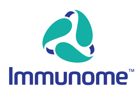 Immunome, Inc. Logo