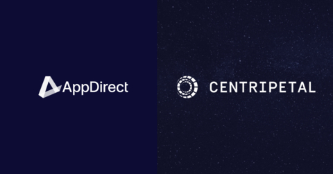 AppDirect and Centripetal Partner to Offer Intelligence Powered Cybersecurity (Graphic: Business Wire)