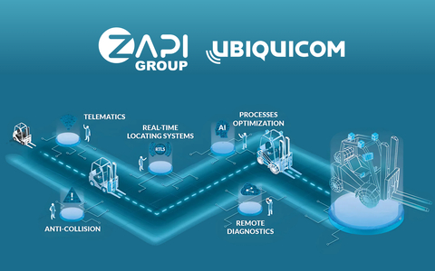 Real-Time Locating Systems per potenziare Efficienza e Sicurezza nei processi logistici e di produzione