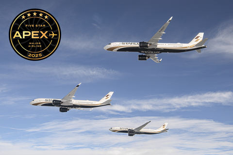 STARLUX Airlines receives prestigious 2025 Five Star Major Airline Award from The Airline Passenger Experience Association (APEX). (Photo: Business Wire)